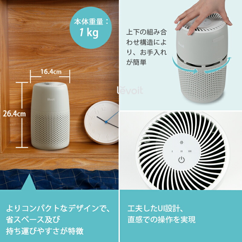 楽天市場】Levoit レボイト 空気清浄機 12畳 Core Mini 小型 卓上