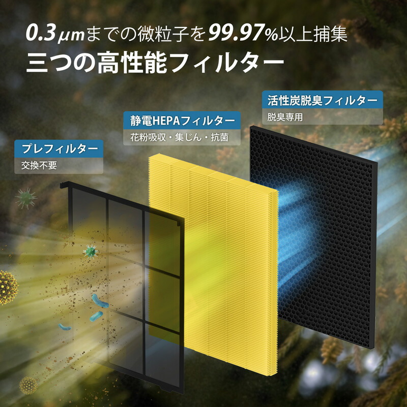 楽天市場】空気清浄機 Vital 100S 空気清浄機 交換用フィルター ペット