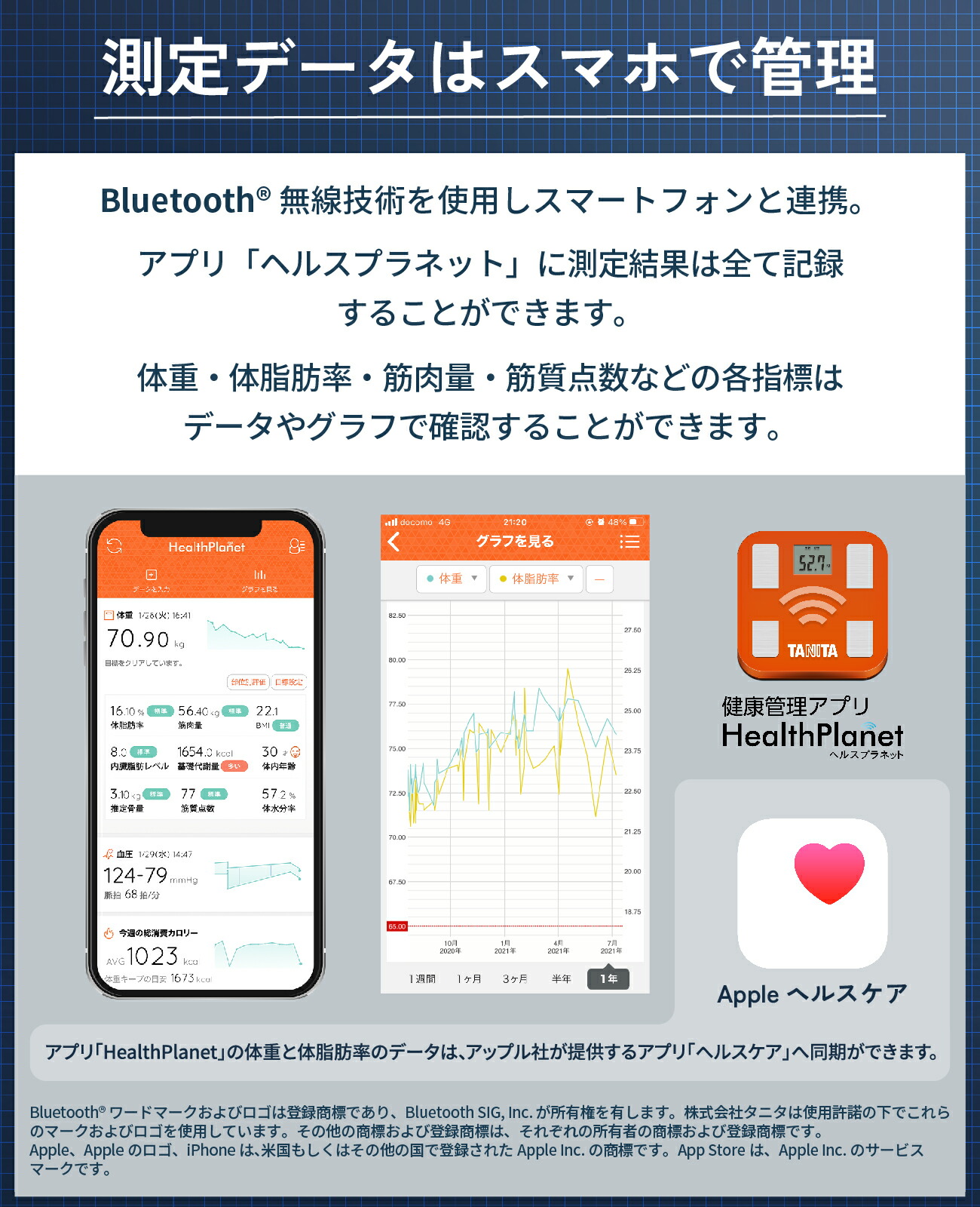 楽天市場】タニタ 体重計 体組成計 タニタ体組成計 体脂肪計 RD-912
