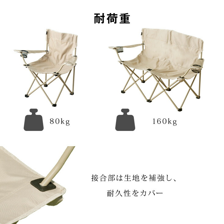 楽天市場】家族みんなで座れる アウトドアチェア 4脚 セット 6人用