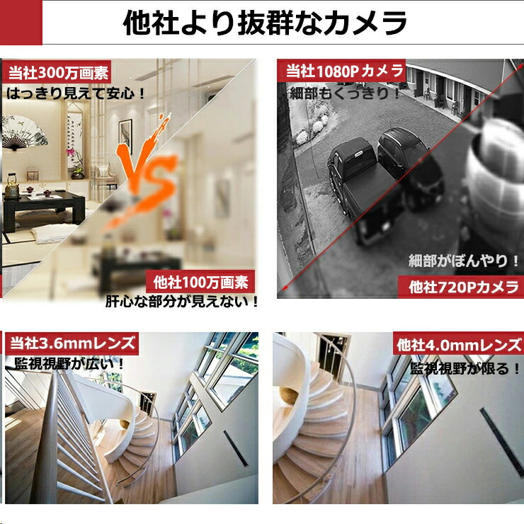 楽天市場】☆限定15％OFFクーポン！☆防犯カメラ 300万画素 wifi