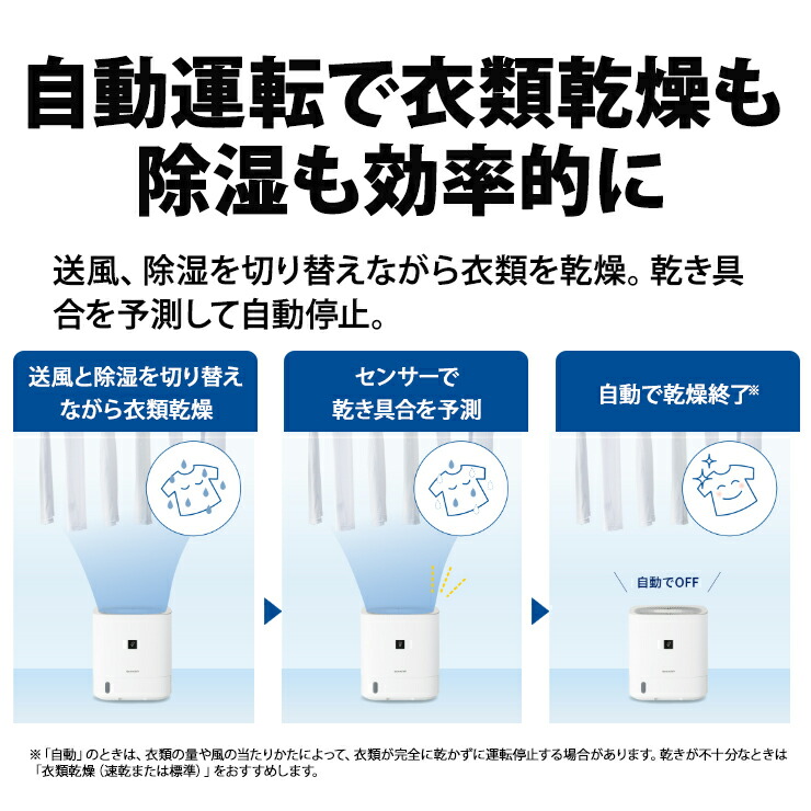 楽天市場】[3/1限定 抽選で最大100%ポイントバック＆最大2000円OFF