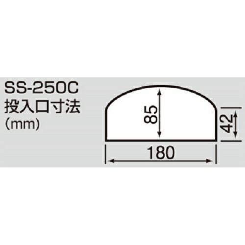 楽天市場】中部コーポレーション PRO CHEFミニスライサー SS-250F 幅