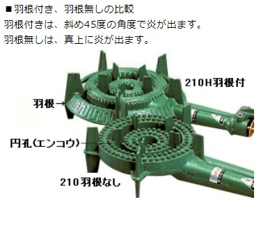楽天市場】TS-210PS 【タチバナ】鋳物コンロ 二重 羽根なし 種火付
