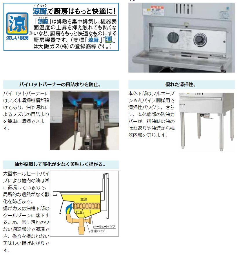 楽天市場】MGF-CE16 【マルゼン】 涼厨フライヤー 16L 幅450×奥行600