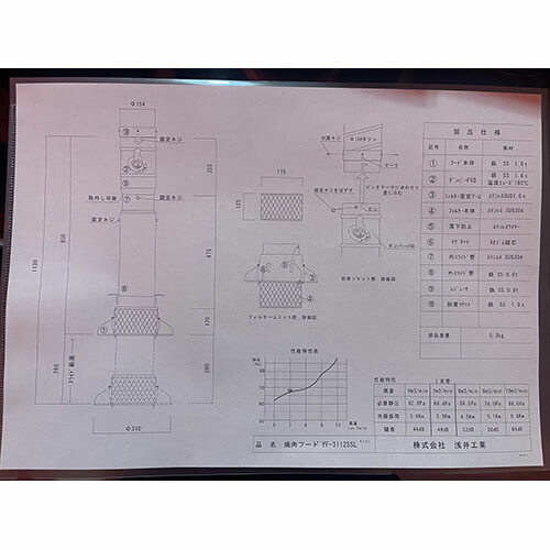 楽天市場】【中古】焼肉フード ミニミニ昇降式 浅井工業 YF-3112SSL 幅