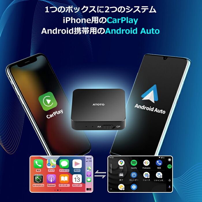 楽天市場】【ATOTO AD3 カーマルチメディアアダプター】 CarPlay