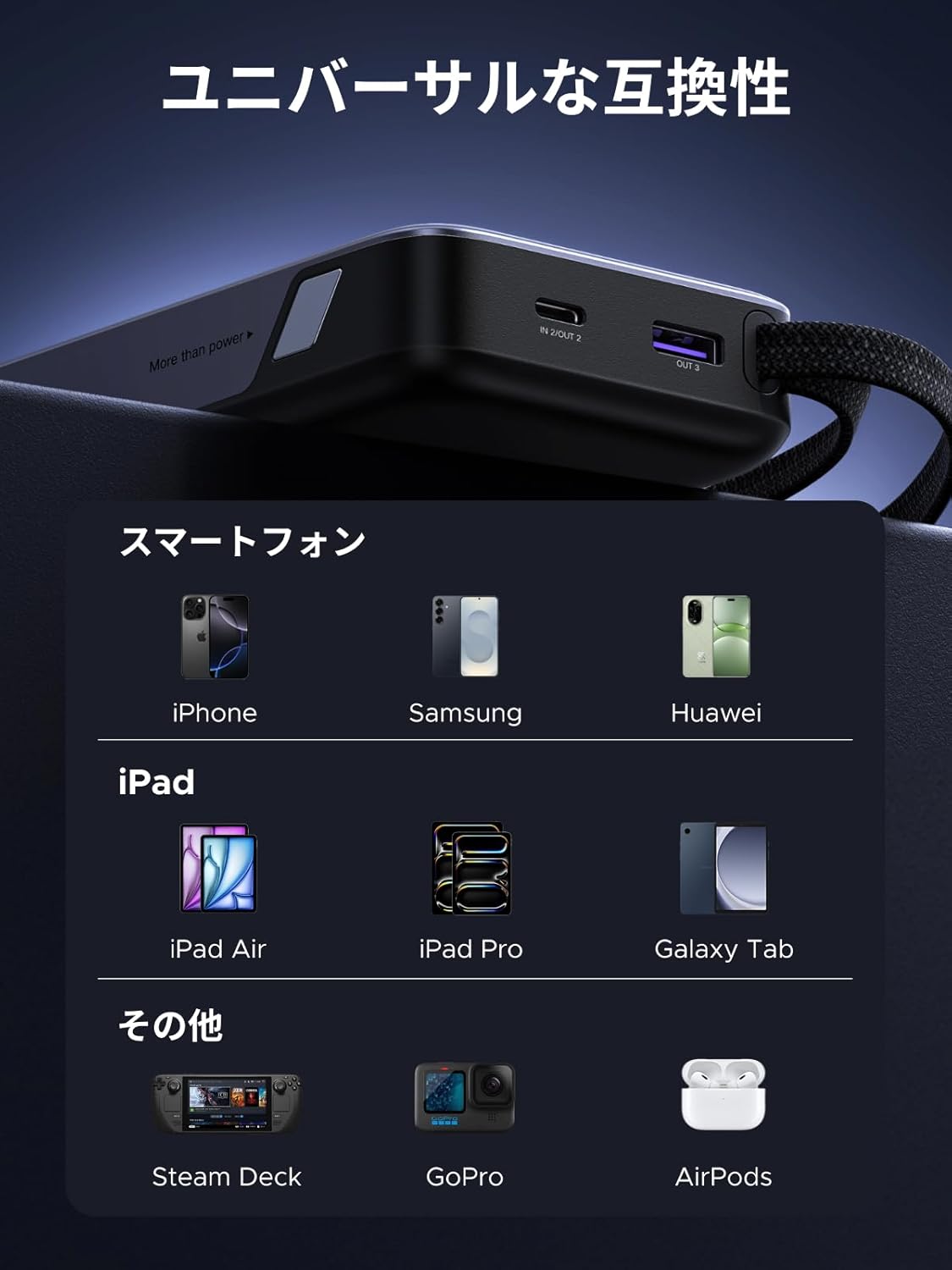 楽天市場】UGREEN モバイルバッテリー USB-Cケーブル内蔵 (20000mAh