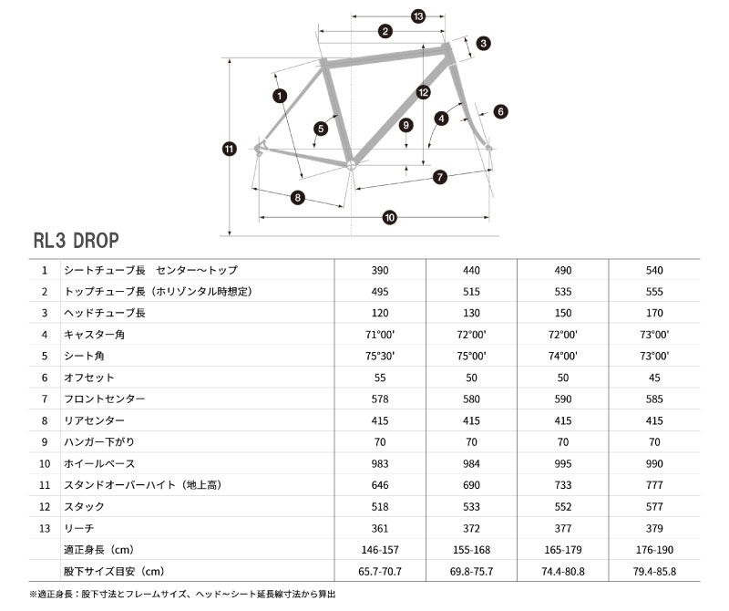 楽天市場】2026 BRIDGESTONE ANCHOR ブリヂストン アンカー RL3 DROP
