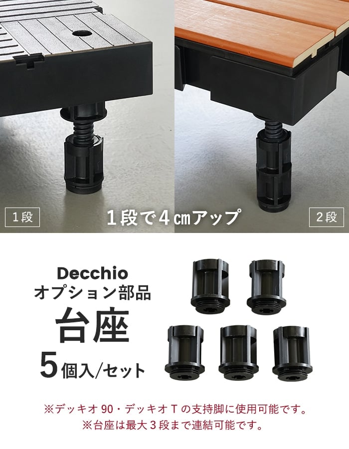 楽天市場】【オプション部品】 台座 5個セット （デッキオ90・デッキオ