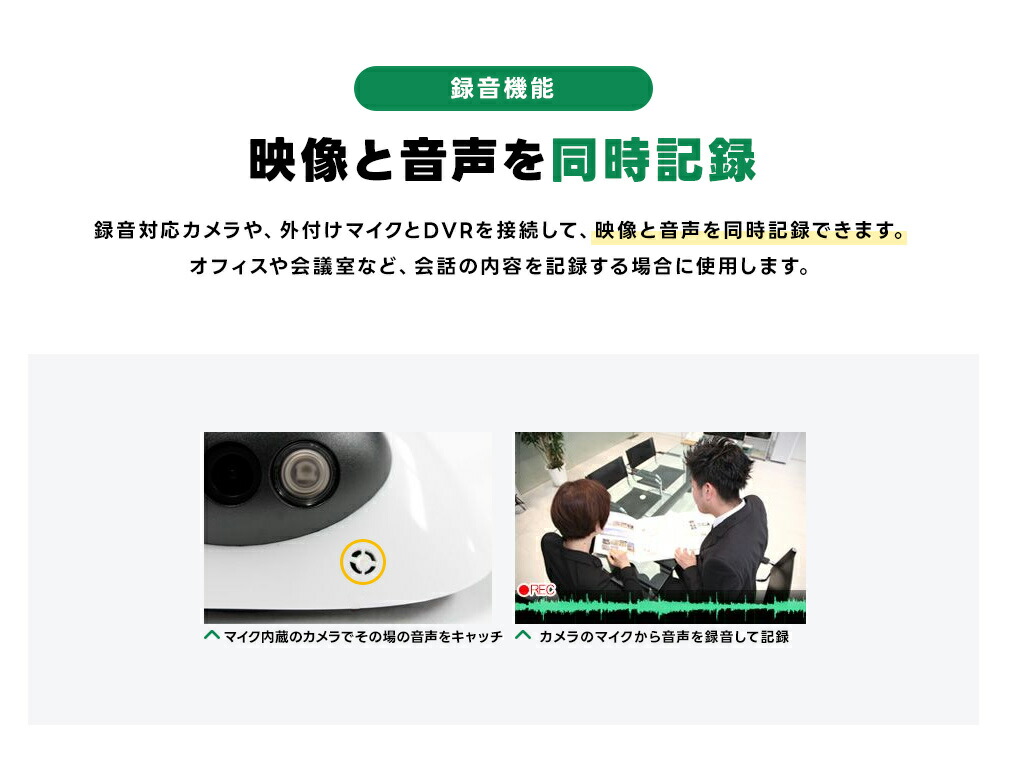 楽天市場】WTW 塚本無線 防犯カメラ IPカメラシリーズ用 ネットワーク