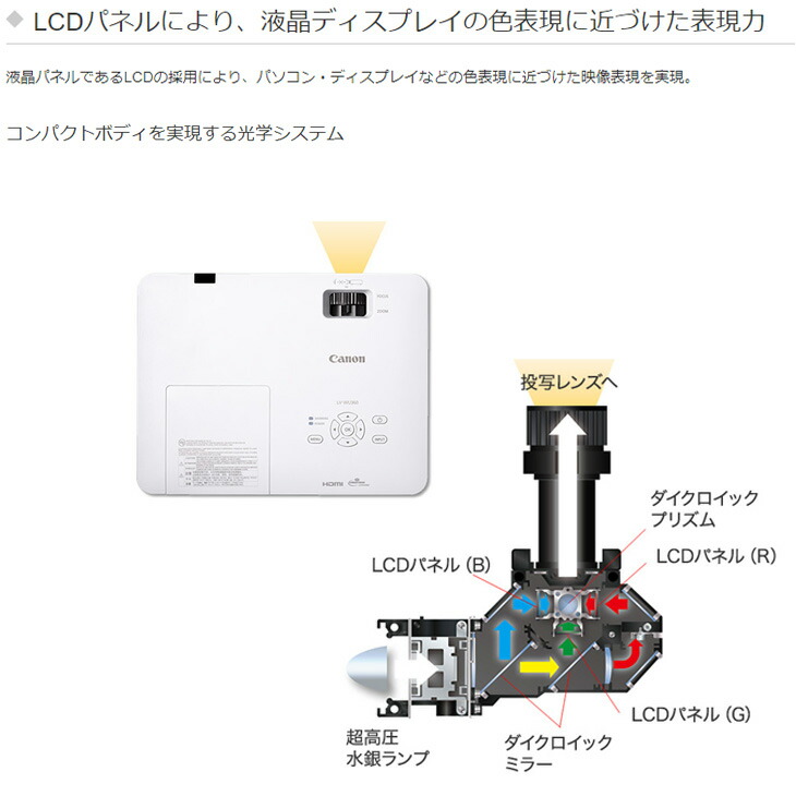 楽天市場】使用時間0時間 canon 液晶プロジェクター LV-WX370 3700lm