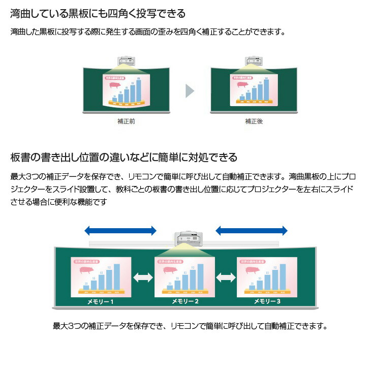 楽天市場】EPSON 液晶プロジェクター EB-685WT 3500lm WXGA リモコン