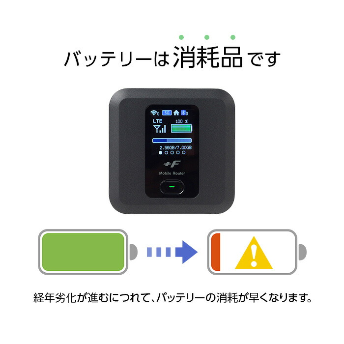 楽天市場】【在庫一掃決算SALE】FS030W バッテリー 互換 富士ソフト