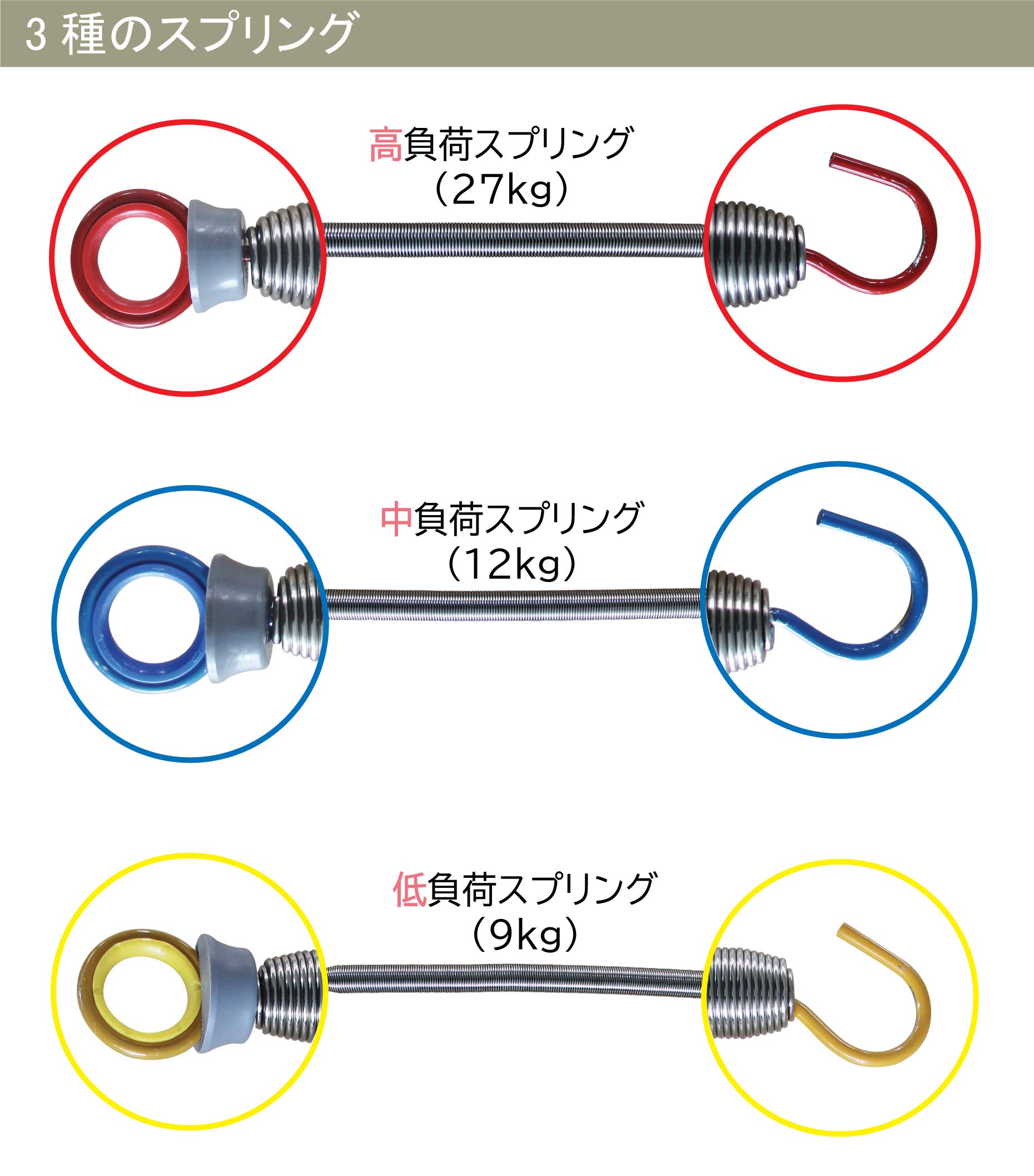 楽天市場】リフォーマー用 スプリングばね バネ リフォーマー