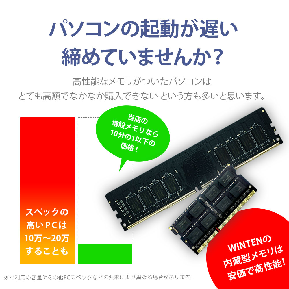 楽天市場】WINTEN ノートPC用 メモリ DDR3 1066 PC3-8500 4GB 204Pin