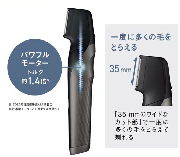 楽天市場】Panasonic メンズグルーミング ER-GK83-S [ダークシルバー