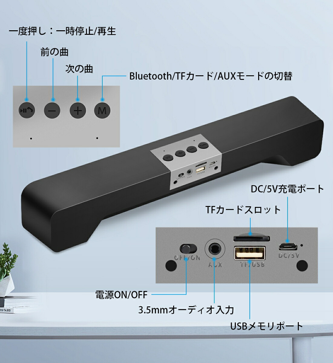 楽天市場】【5％OFFクーポンあり】【楽天1位】PCスピーカー サウンド