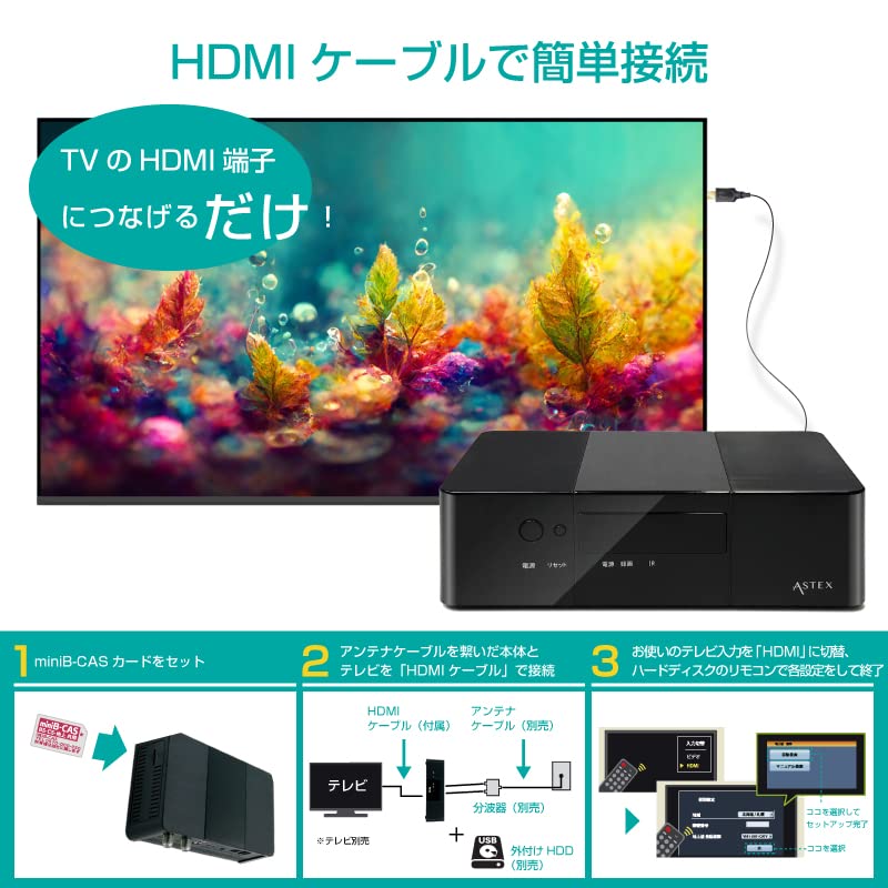 楽天市場】【ポイント5倍！17/2（火）22：00 ~ 2/3（月）09：59迄