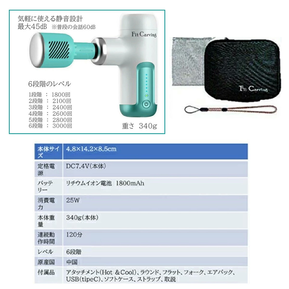 楽天市場】プレゼント 男性 女性 高齢者 6種類のアタッチメントで各