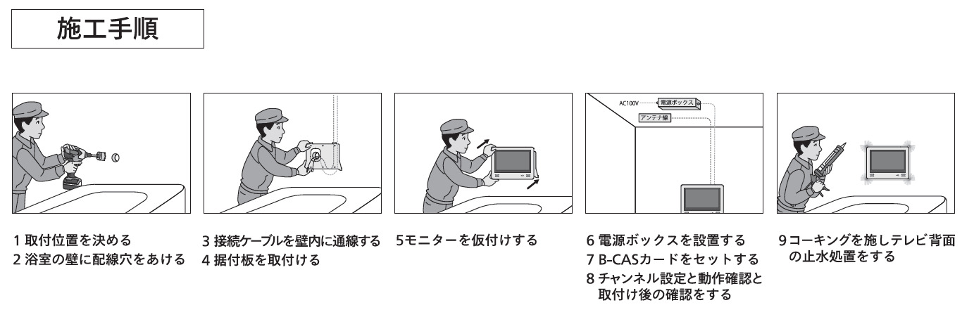 楽天市場】TWINBIRD ツインバード 12V型浴室テレビ VB-BB123W ホワイト