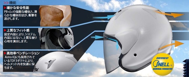 楽天市場】Arai アライ SZ-G [エスゼット ジー グラスホワイト