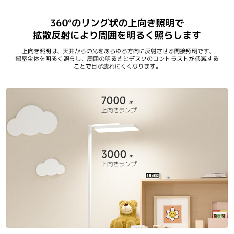 楽天市場】Xiaomi スマートフロアランプ カスタムフルスペクトルLED