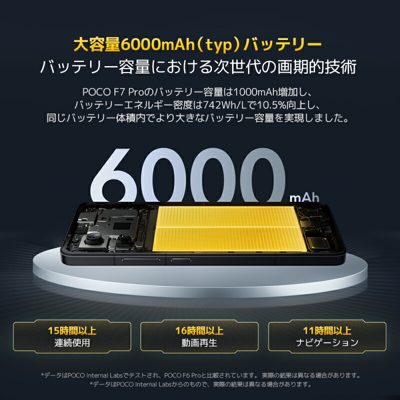 楽天市場】POCO F7 Pro スマートフォン 12G+512G 12GB+256G Qualcomm