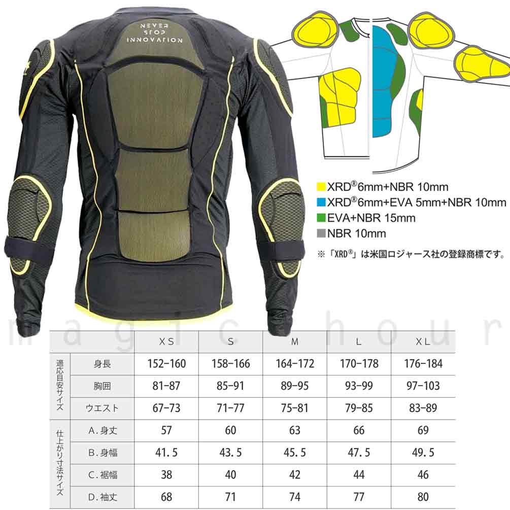 楽天市場】スノーボード プロテクター 鎧武者 phiten x YOROI MUSHA