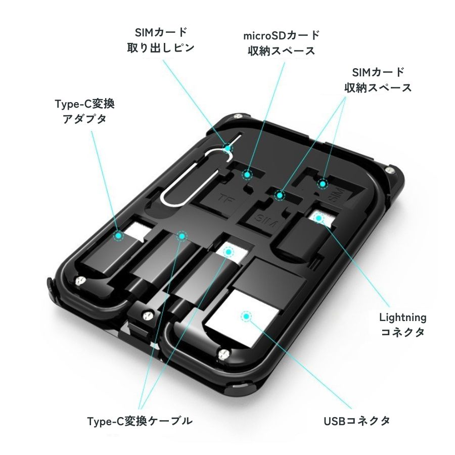 楽天市場】6点セット／ スマホスタンド 多機能 ワイヤレス充電 変換