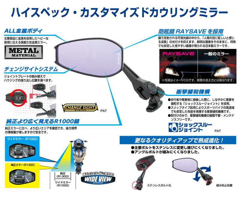 楽天市場】タナックス ナポレオン カウリングミラー14 ブラック NC-004