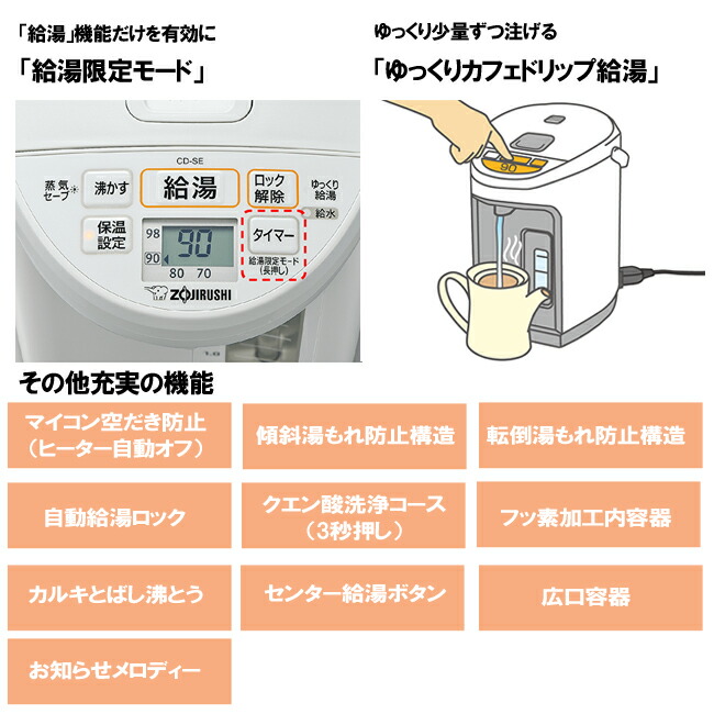 楽天市場】象印 電動ポット 5L CD-SE50 [ZOJIRUSHI 電気ポット 電動