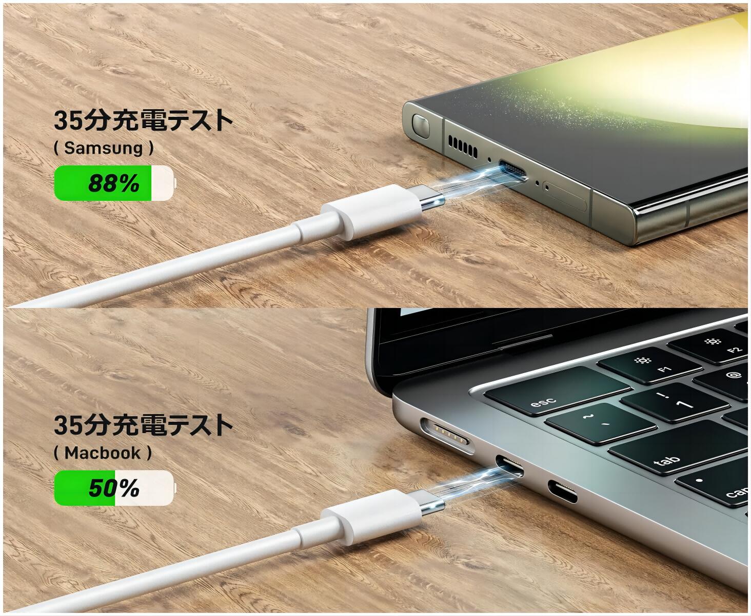 楽天市場】iPhone15 充電器 20W PD タイプc 急速充電器 Type-c [PSE