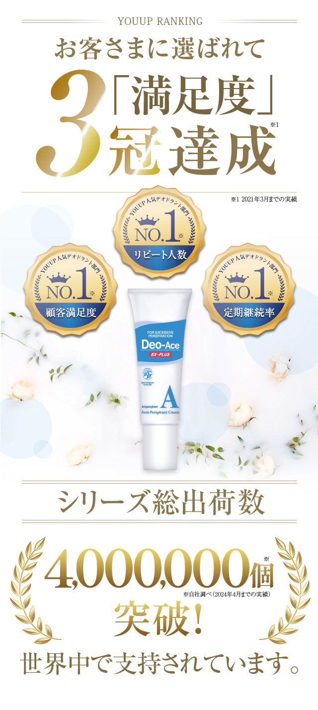 楽天市場】【公式】薬用デオエース EXプラス 30g（3個セット