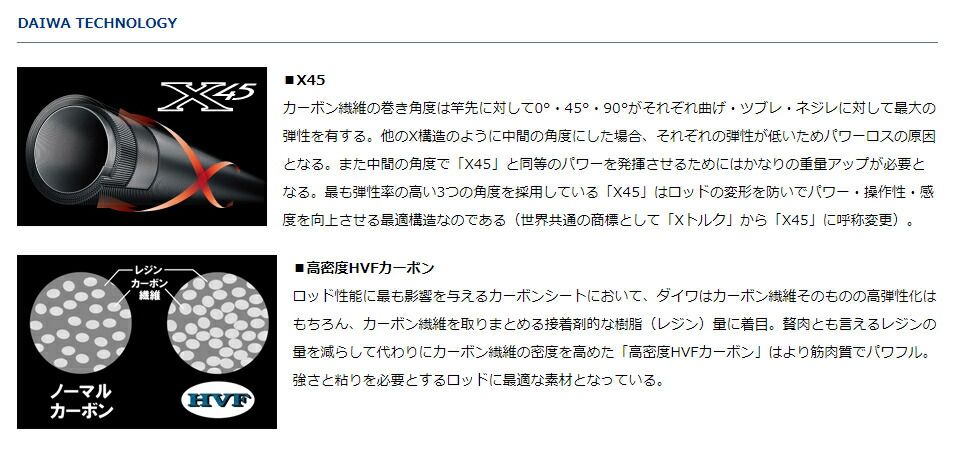 楽天市場】ダイワ/DAIWA シーパラダイスさぐりづり S-300・V SEA