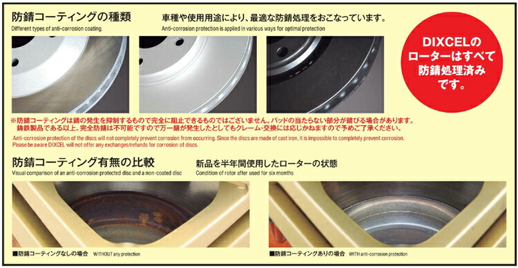 楽天市場】DIXCEL BRAKE DISC ROTOR FP Type フロント用 マツダ マツダ