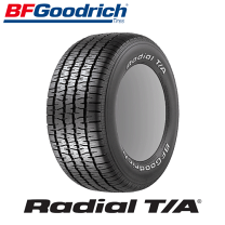 楽天市場】bf goodrich グッドリッチ 295/50/15の通販