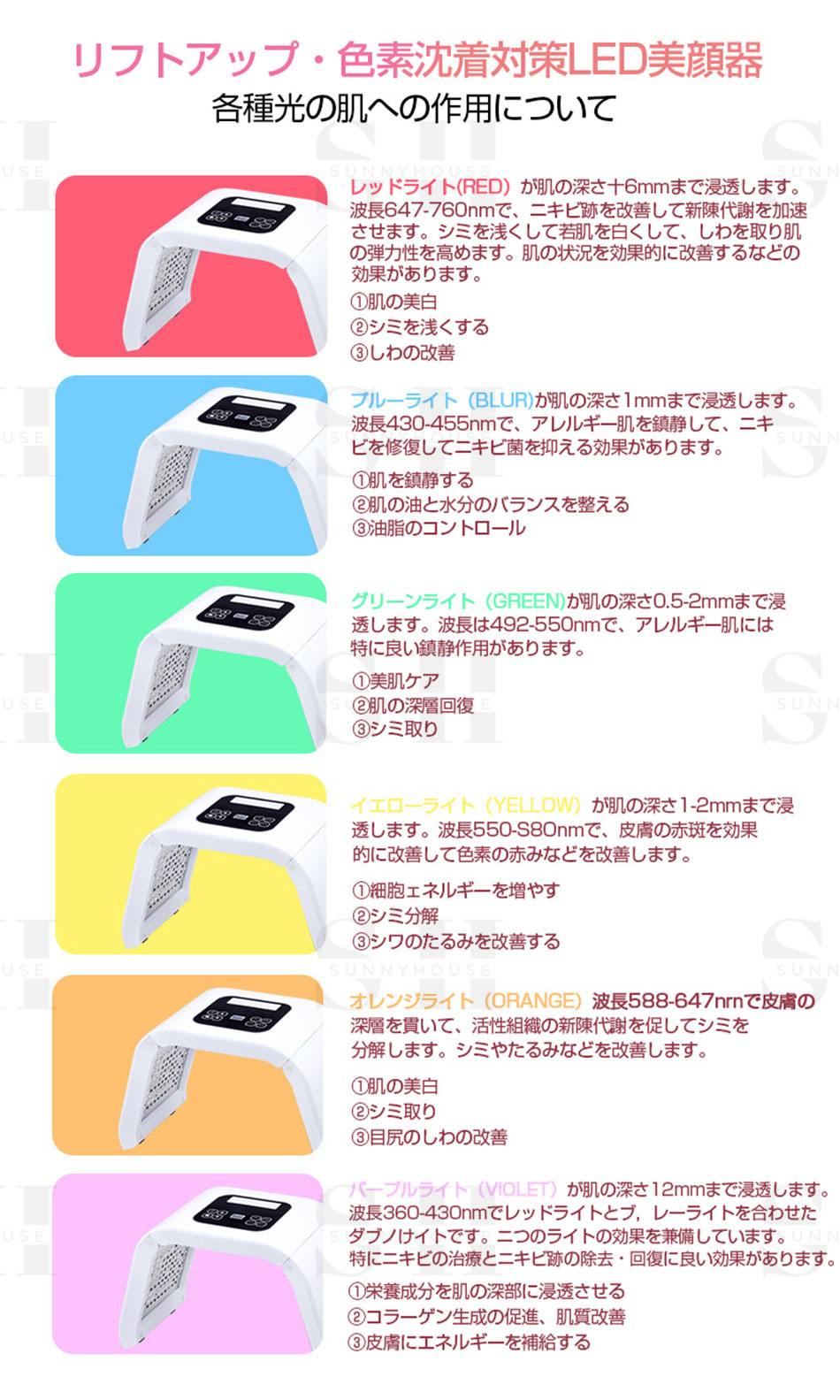 楽天市場】1台2役 LED美顔器 ナノ噴霧機能付き led 光 美容 美顔器 6色