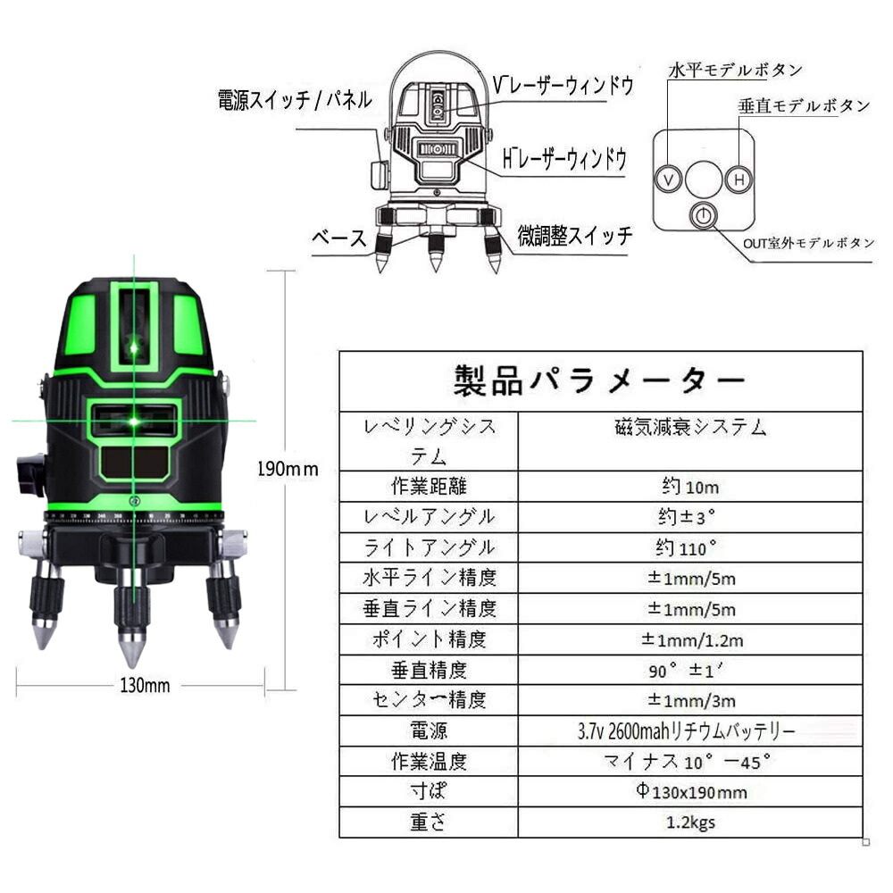 楽天市場】レーザー墨出し器 5ライン グリーンレーザー墨出し器 軽量