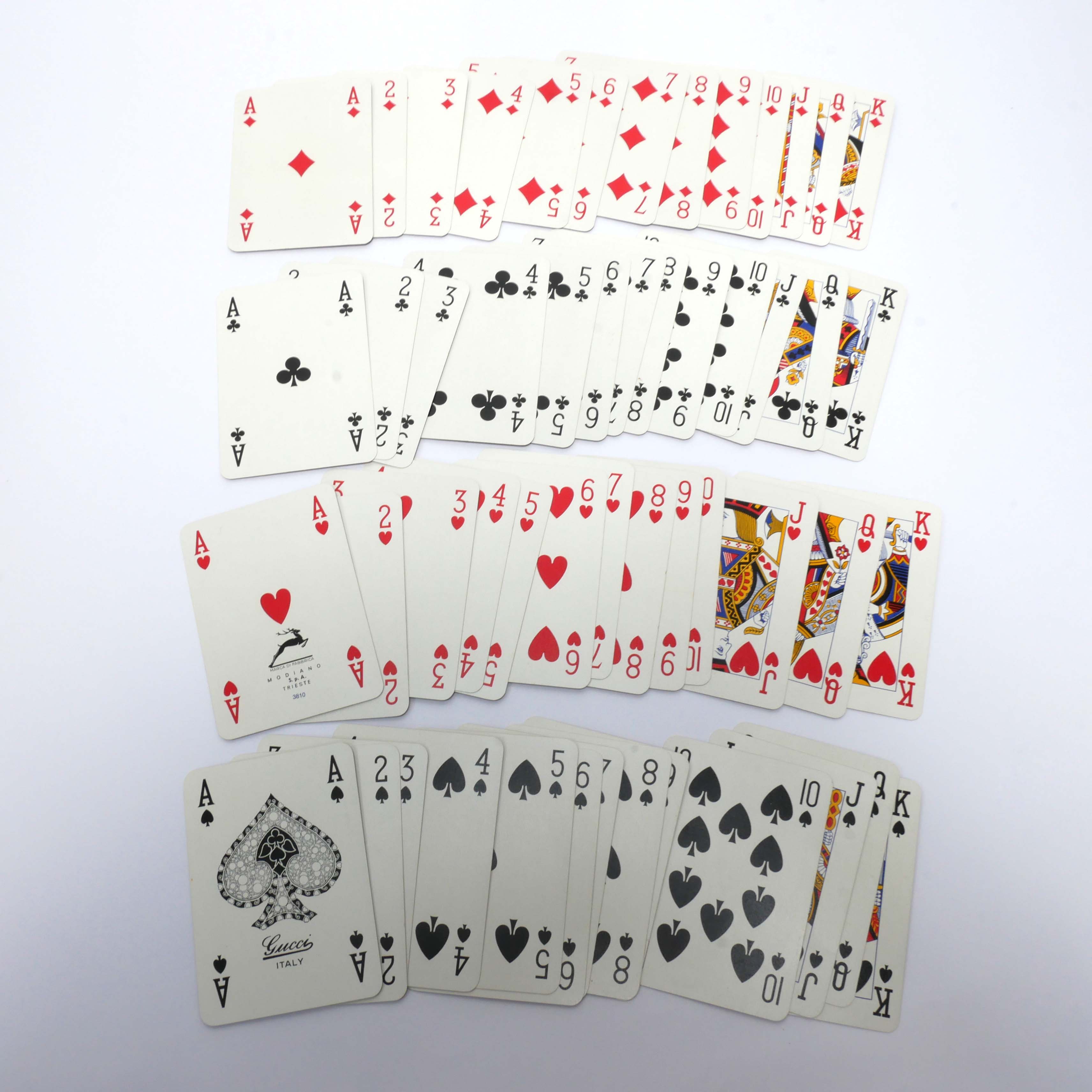 楽天市場】【中古】【良い】 OLDGUCCI オールドグッチ ヴィンテージ