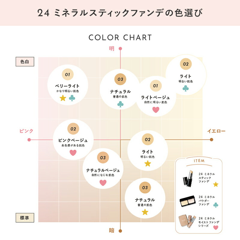 楽天市場】【2月19日20時〜ポイント10倍】【24hコスメ公式】24