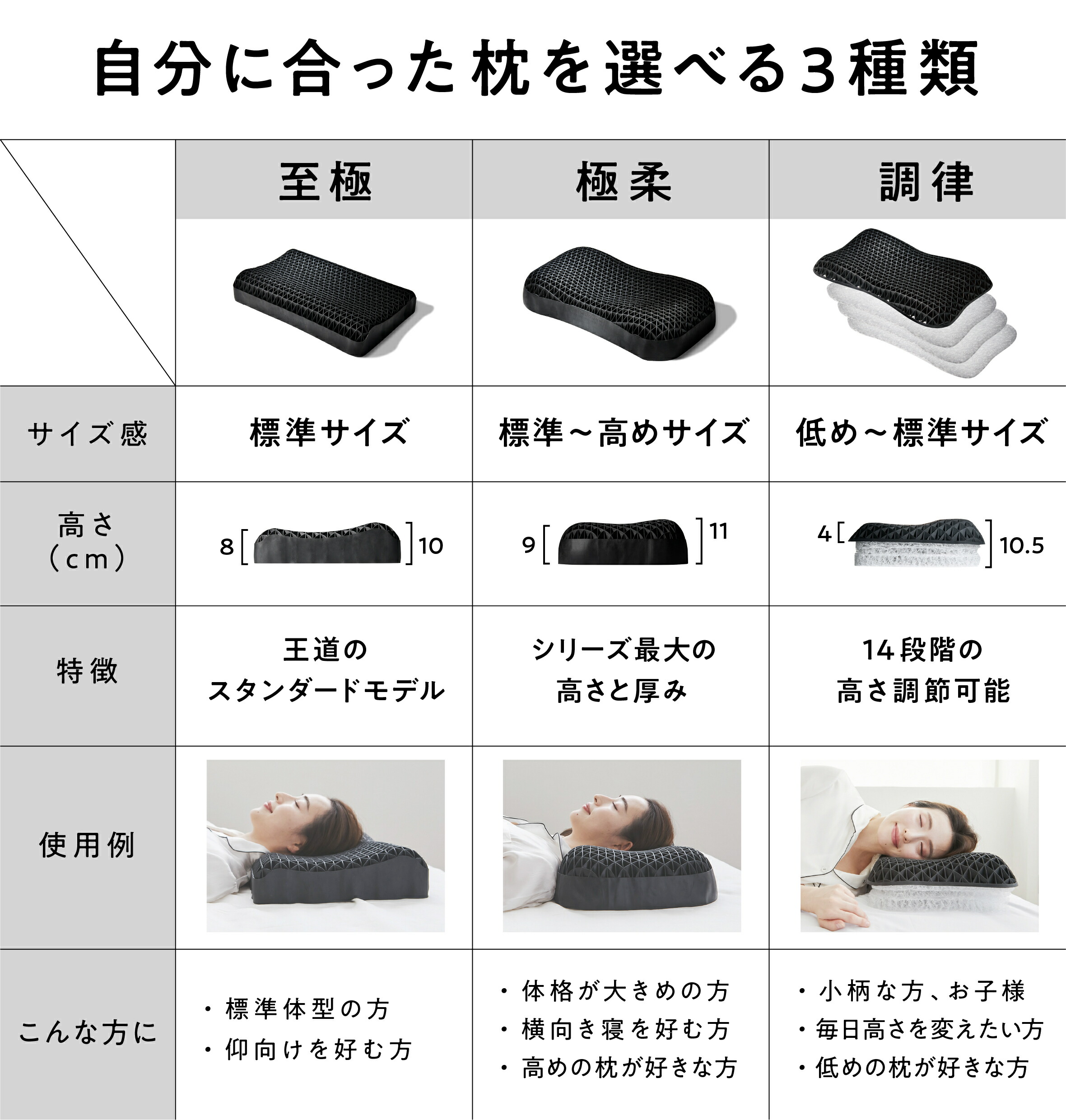 楽天市場】【LINE500円OFFクーポン】 枕 枕カバー 付 ヒツジのいらない