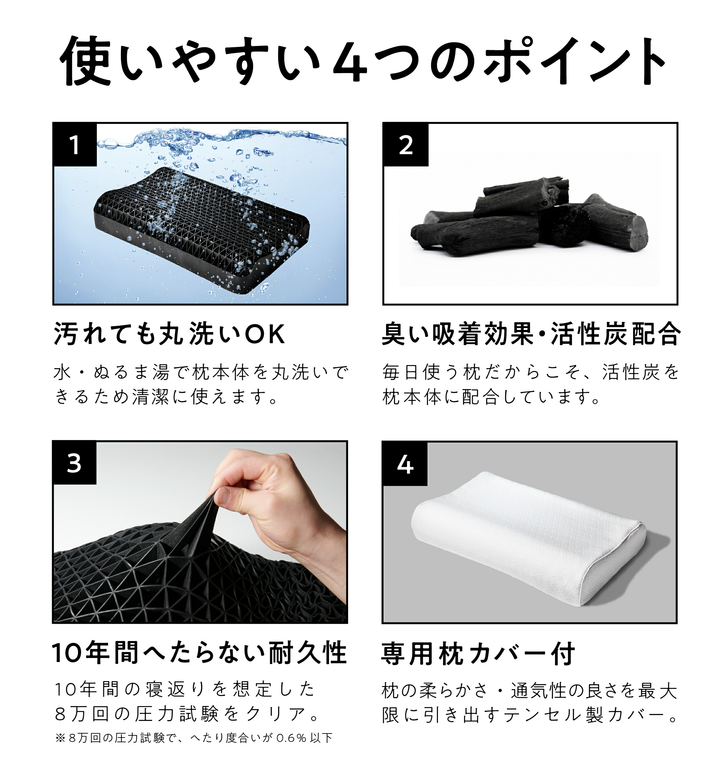 楽天市場】【LINE500円OFFクーポン】 枕 枕カバー 付 ヒツジのいらない
