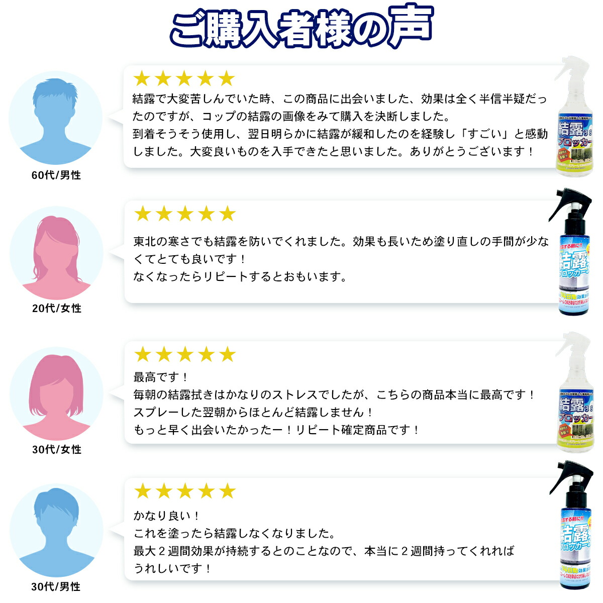 楽天市場】日本製【最大700円OFFクーポンあり】+10倍 スリーエス 結露