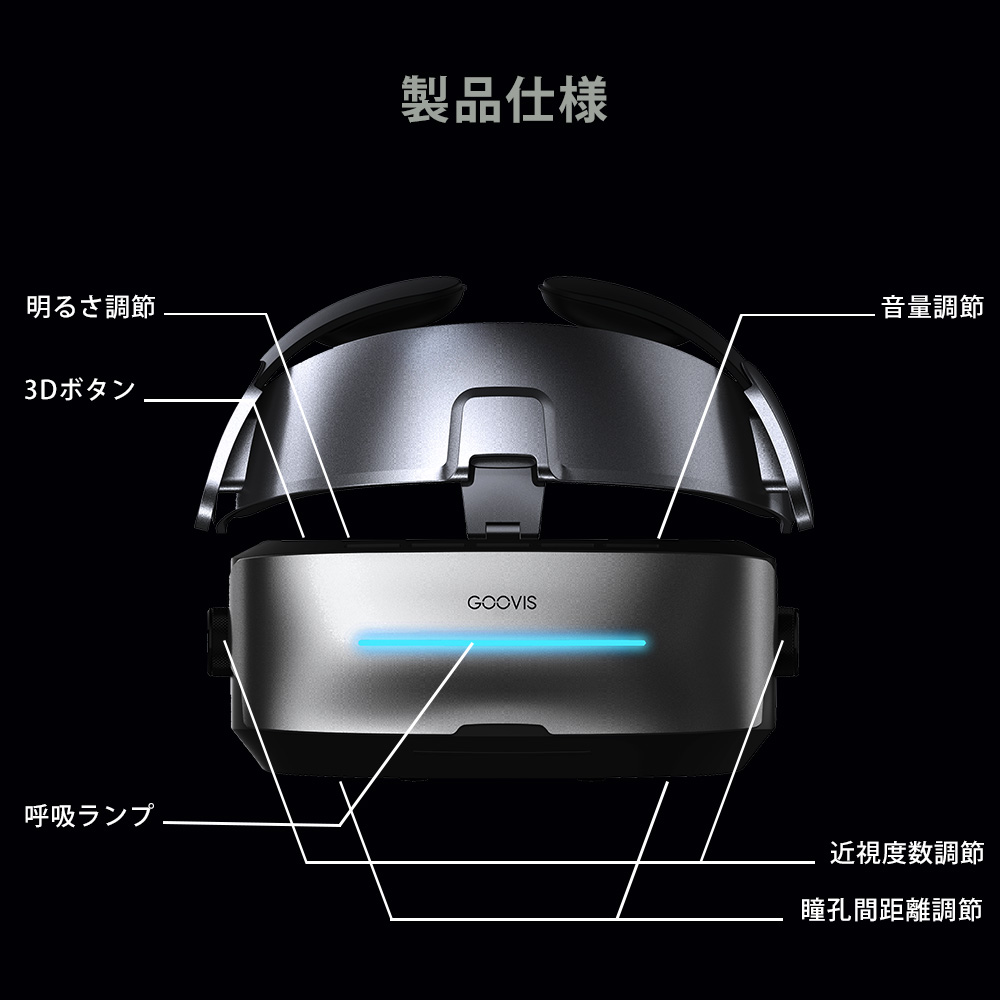 楽天市場】GOOVIS G3 MAX 単体 ヘッドマウントディスプレイ HMD VR