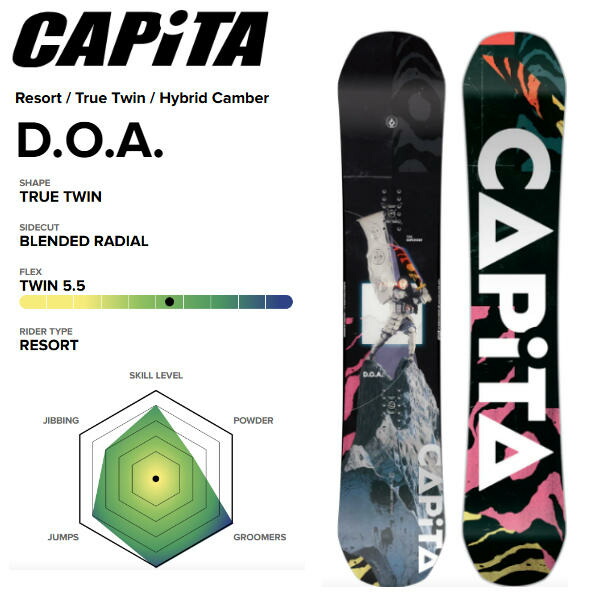 楽天市場】【CAPITA】2025/2026 キャピタ DOA DEFENDERS OF AWESOME