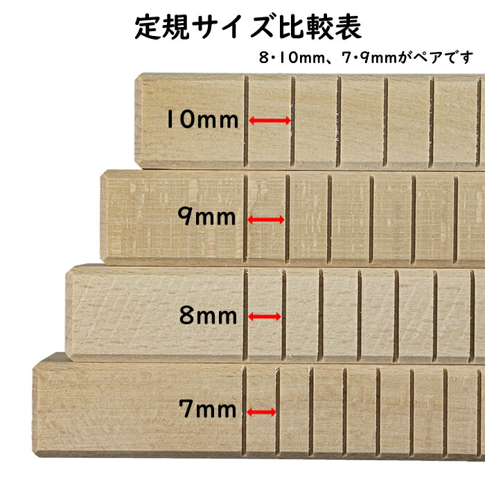 楽天市場】干し芋スライサー 7mm幅×9mm幅 (株)コジマ製 : 七福ツール
