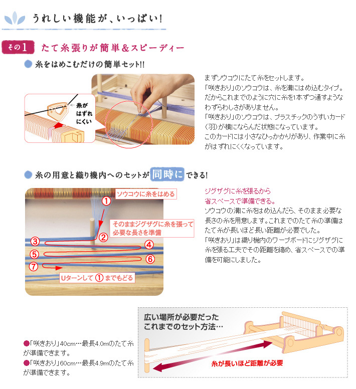 咲きおり 40羽 ソウコウ 40cm Clover クロバー | 手芸材料のネット