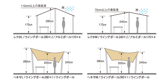 スノーピーク ウイングポール レッド 280cm 2セット スノーピーク