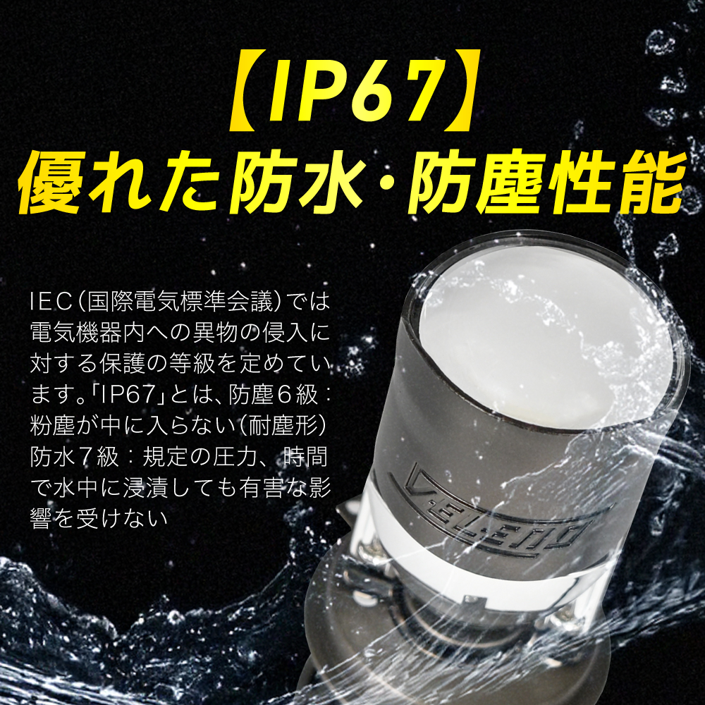 ULTIMATE】H4 専用 プロジェクター ヘッドライト 15000lm | VELENO
